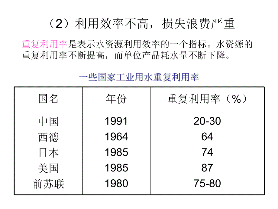 水利工程概论要点_大坝安全监测培训班_第4页