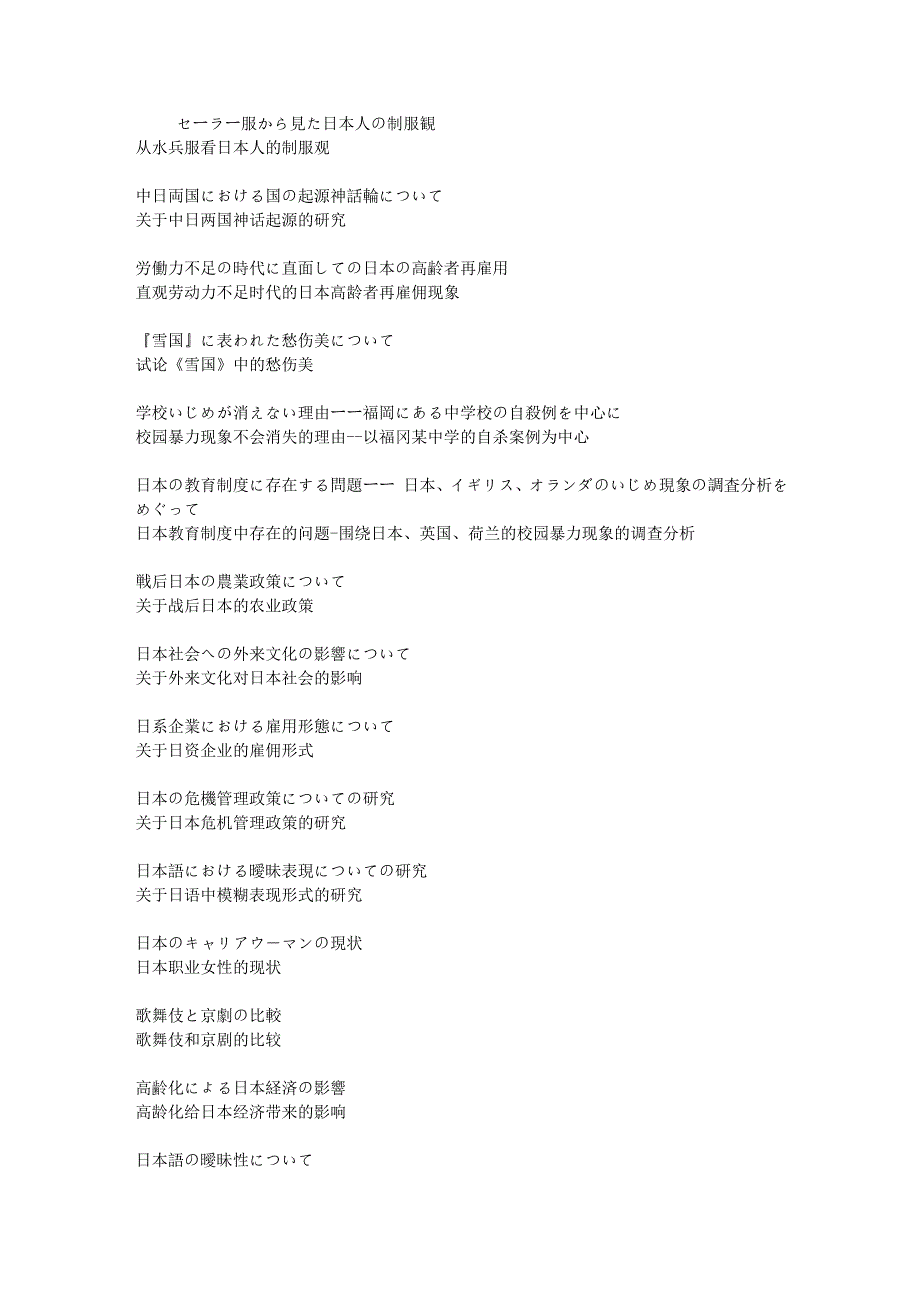 毕业论文】日语专业论文题目精选_第1页