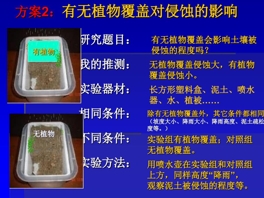 科教版小学科学五上《探索土地被侵蚀的因素》_第4页