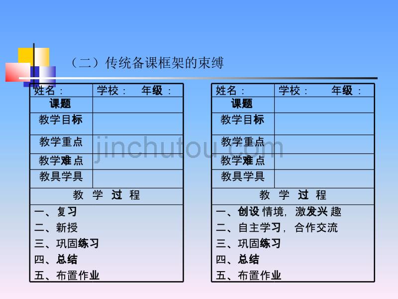 (提纲)怎样备好一类课？_第4页