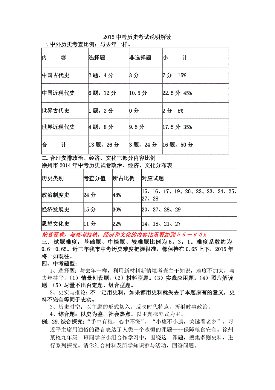 2015徐州中考历史解读_第1页