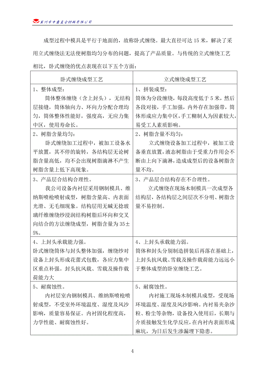 玻璃钢技术工艺烟气脱硫的应用_第4页