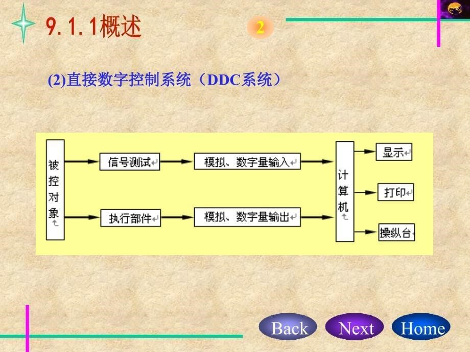 91微型计算机应用系统设计_第5页