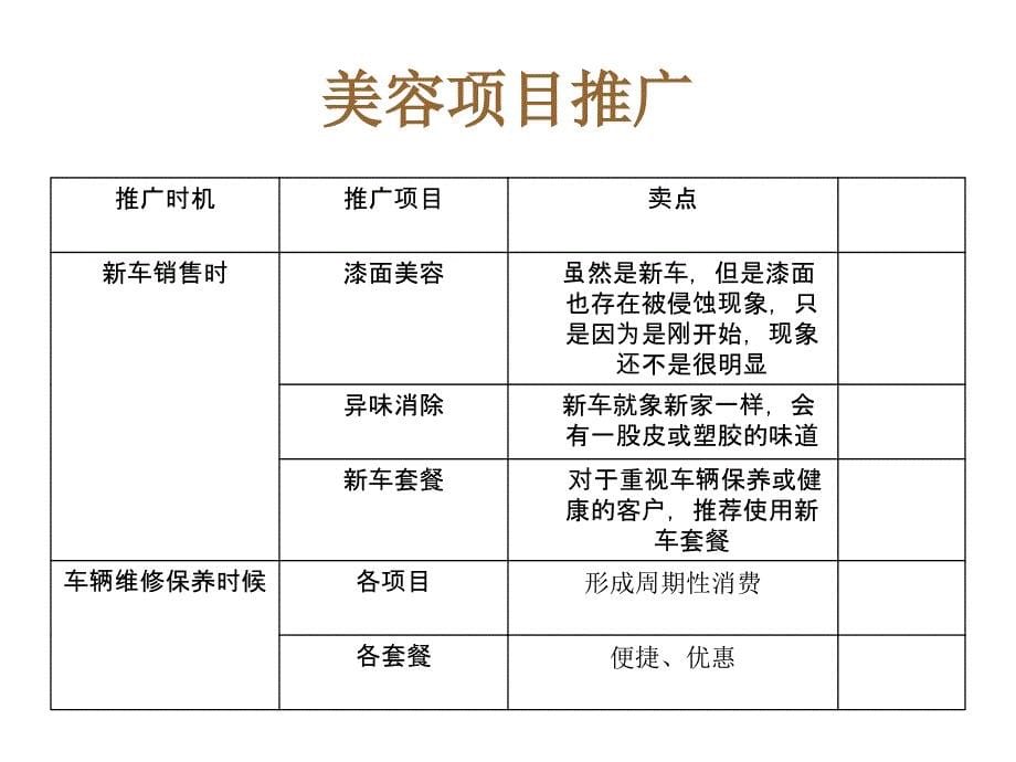 美容项目讲解_第5页