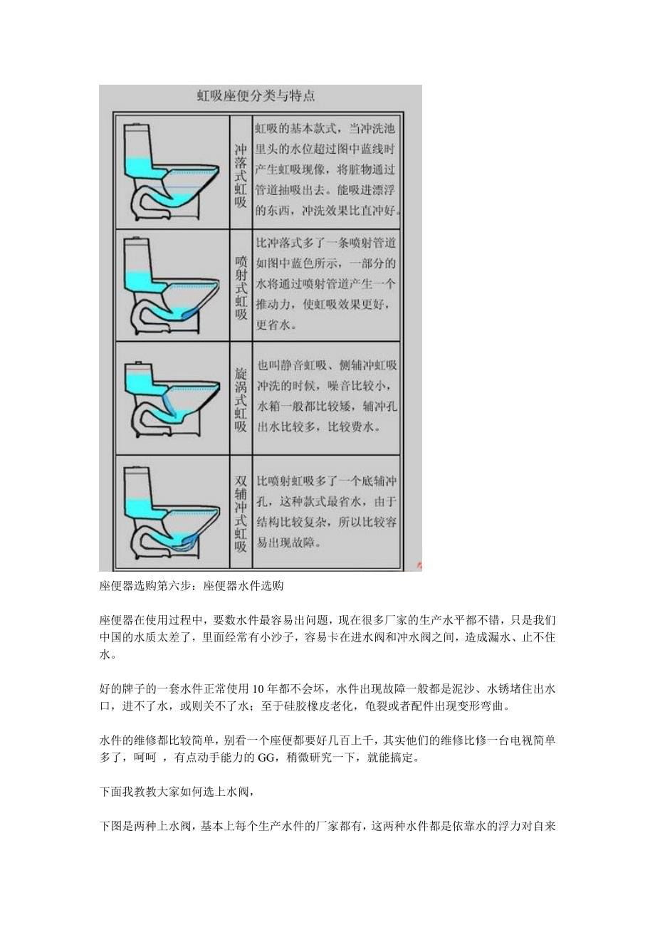 选购马桶指南_第5页