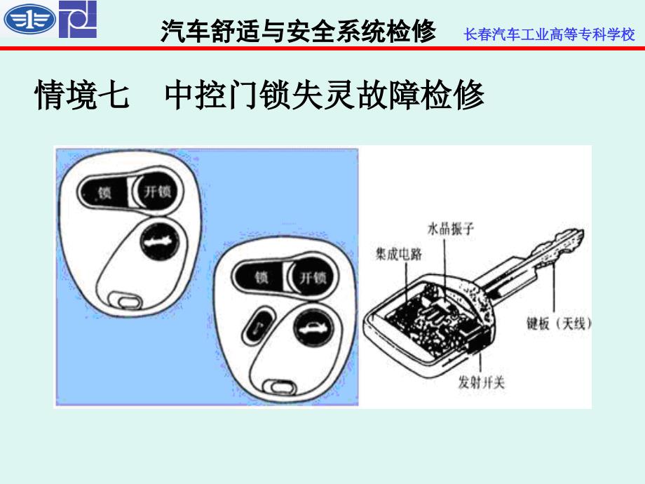 中控门锁失灵故障检测_第1页