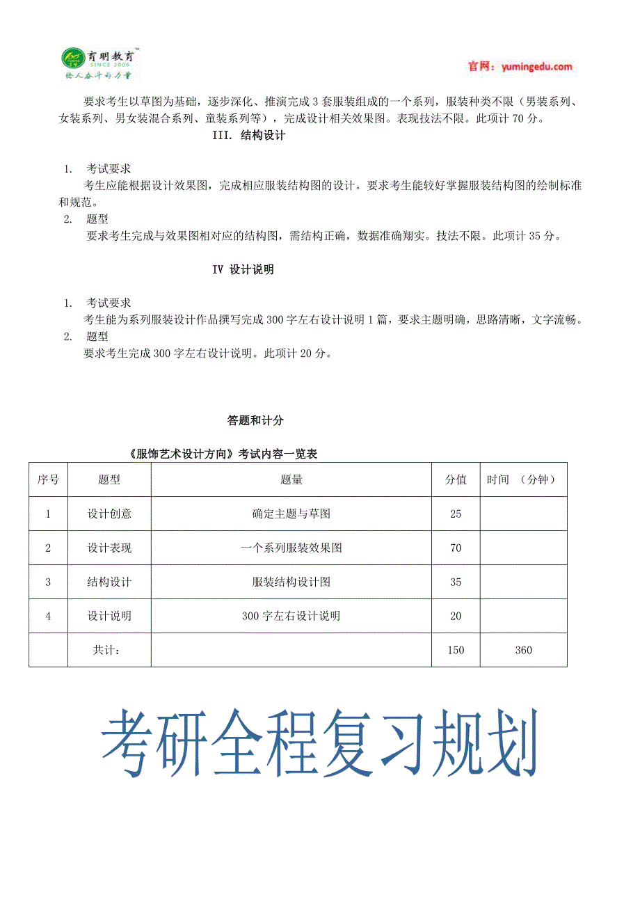 2017年南开大学设计学考研服饰艺术设计考试大纲,考研参考书,考研真题_第2页