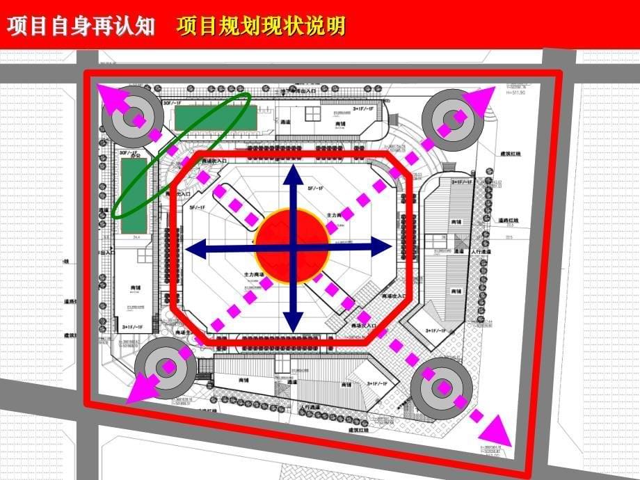 汉中时代广场项目整体方案汇报演示_第5页
