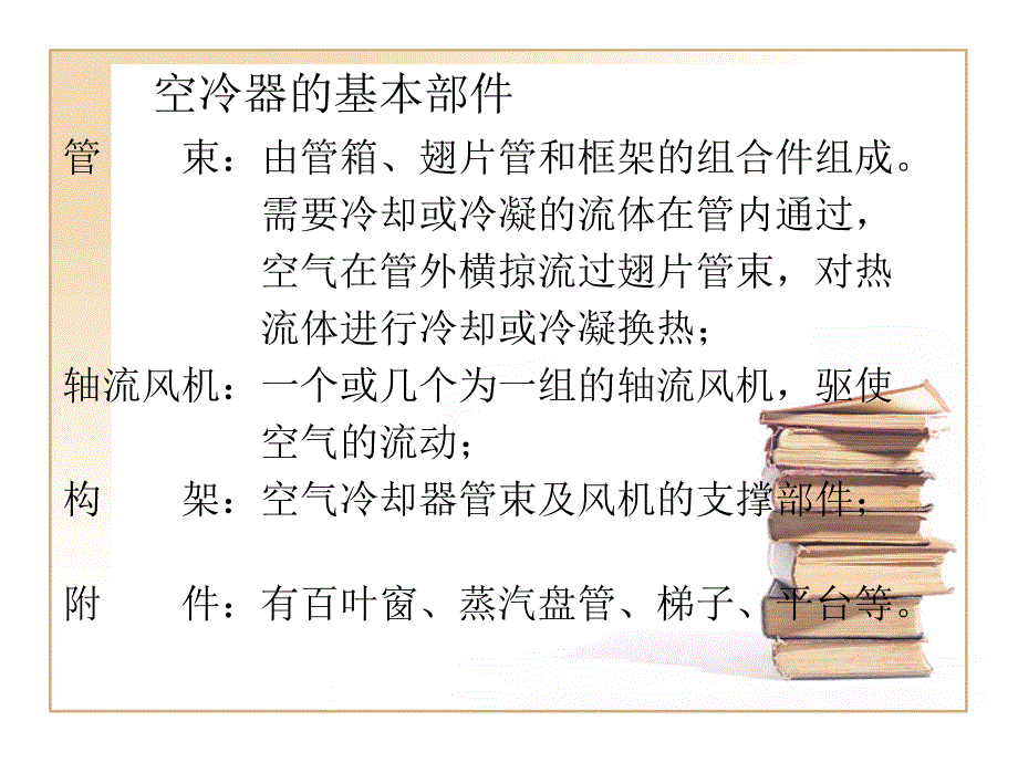 空气冷却器_第3页