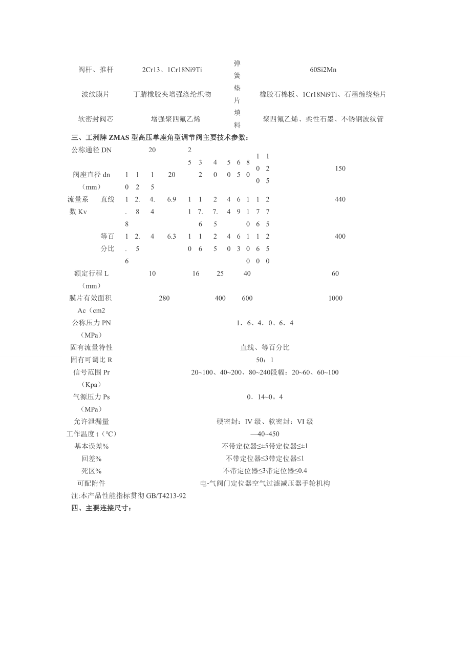 气动薄膜单座调节阀_第2页