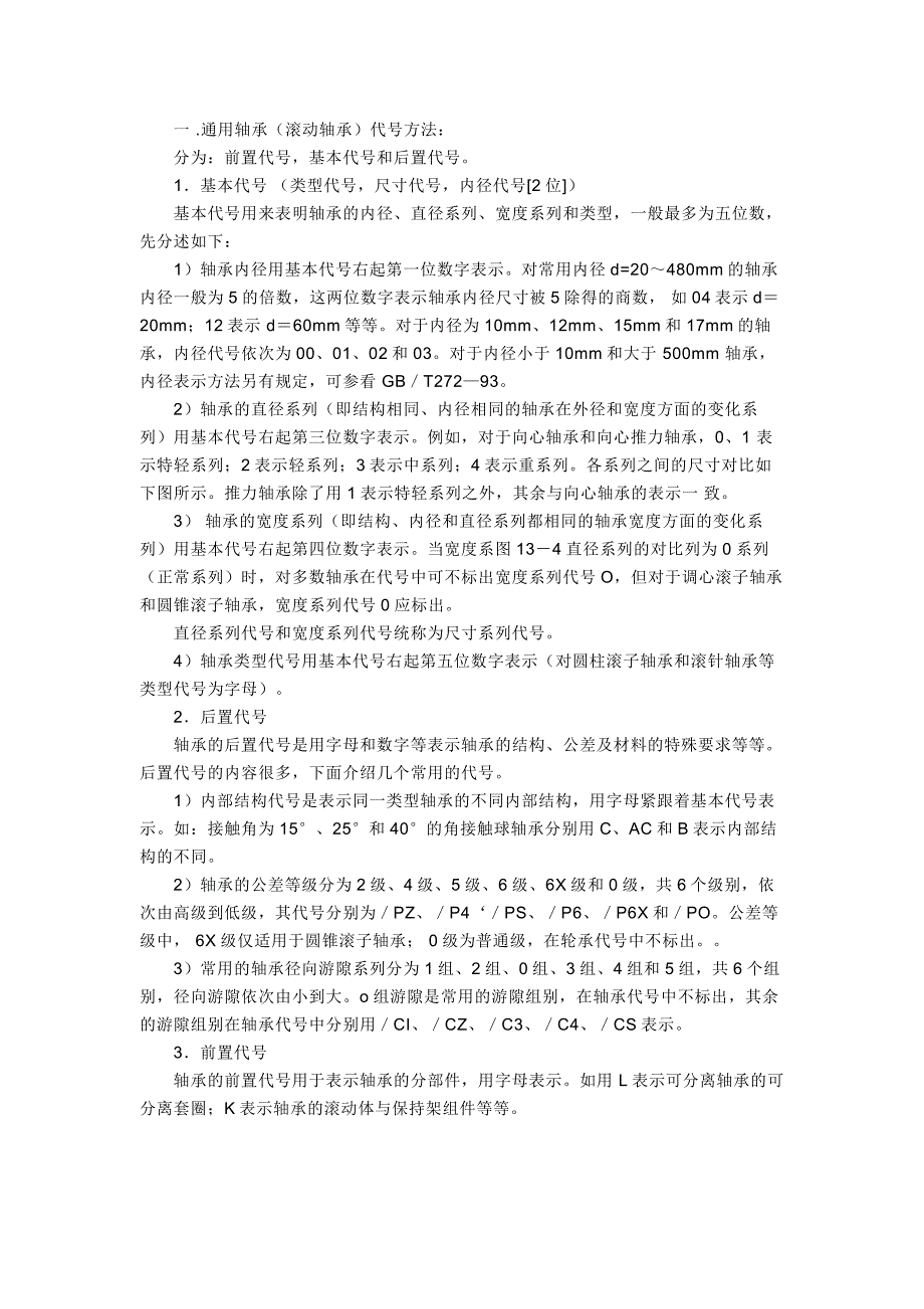 轴承型号简洁版_第1页