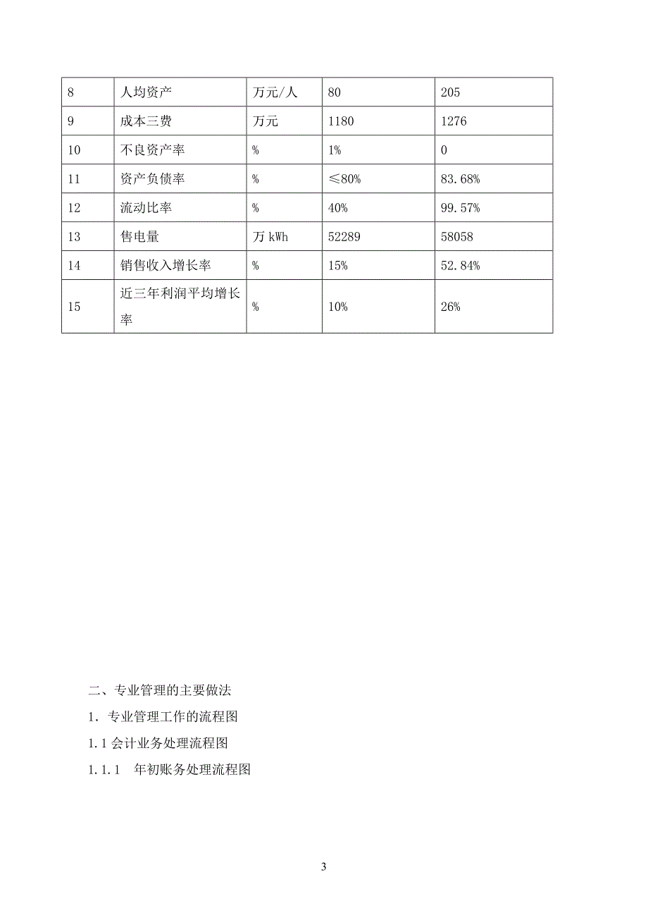 会计基础工作管理_第3页