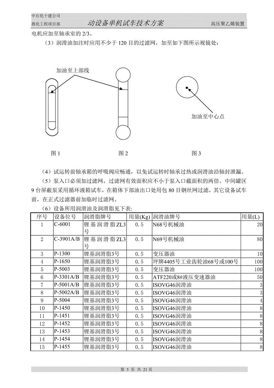 机泵试运转方案_第5页