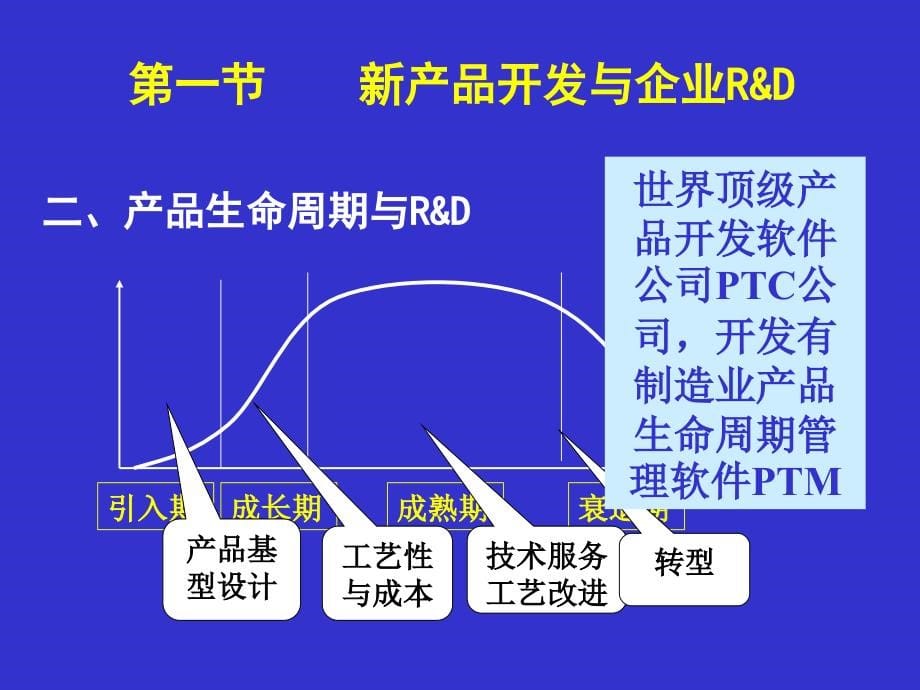 课件：第四章产品开发与流程设计_第5页