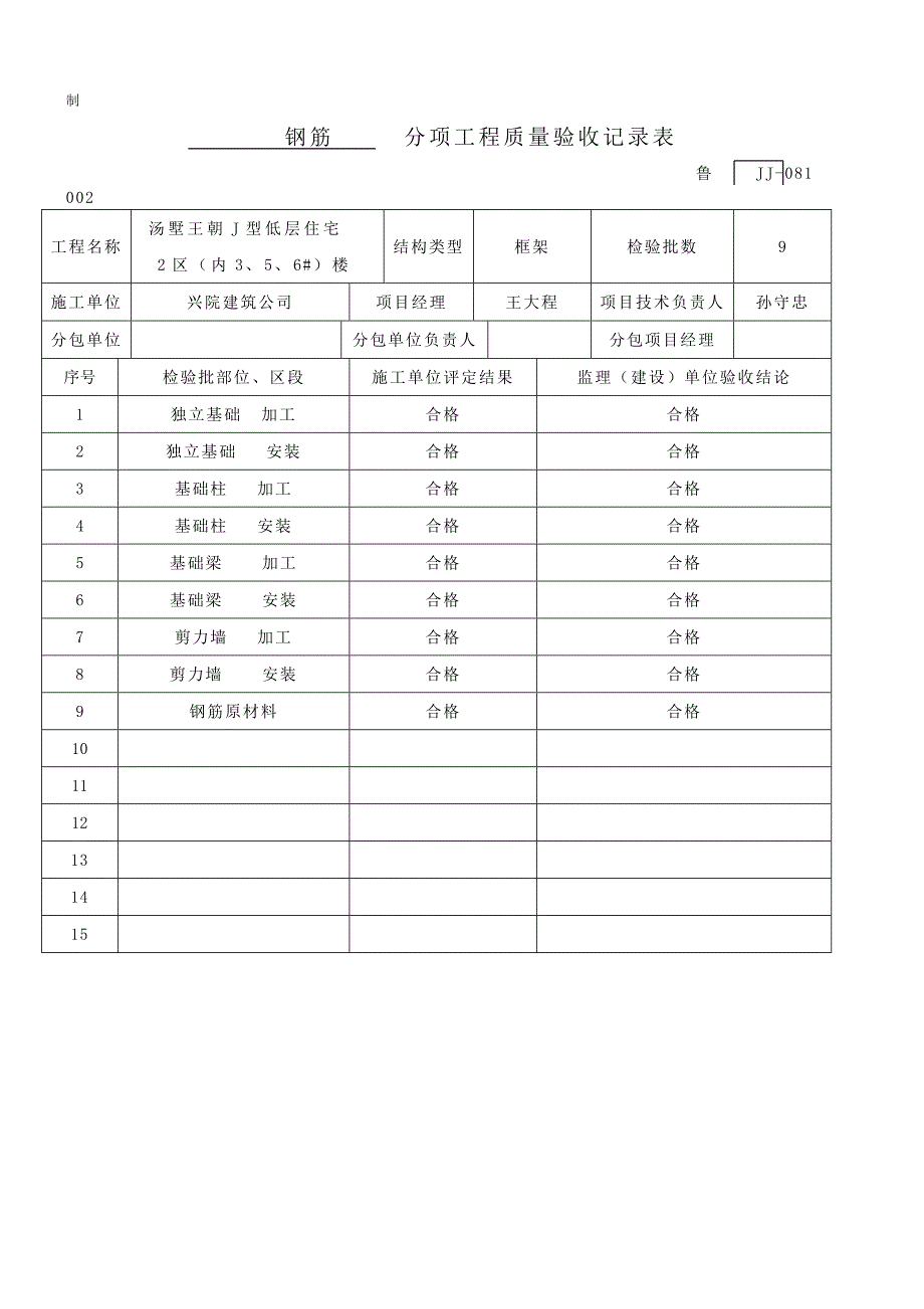 鲁jj-081分项工程质量验收记录_第2页