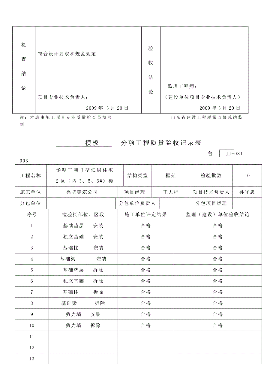 鲁jj-081分项工程质量验收记录_第3页