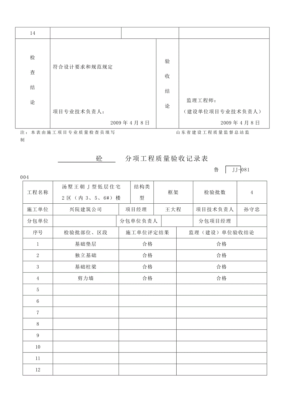 鲁jj-081分项工程质量验收记录_第4页