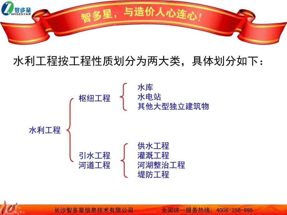 水利工程项目概(预)算工程基础培训(智多星)_第5页