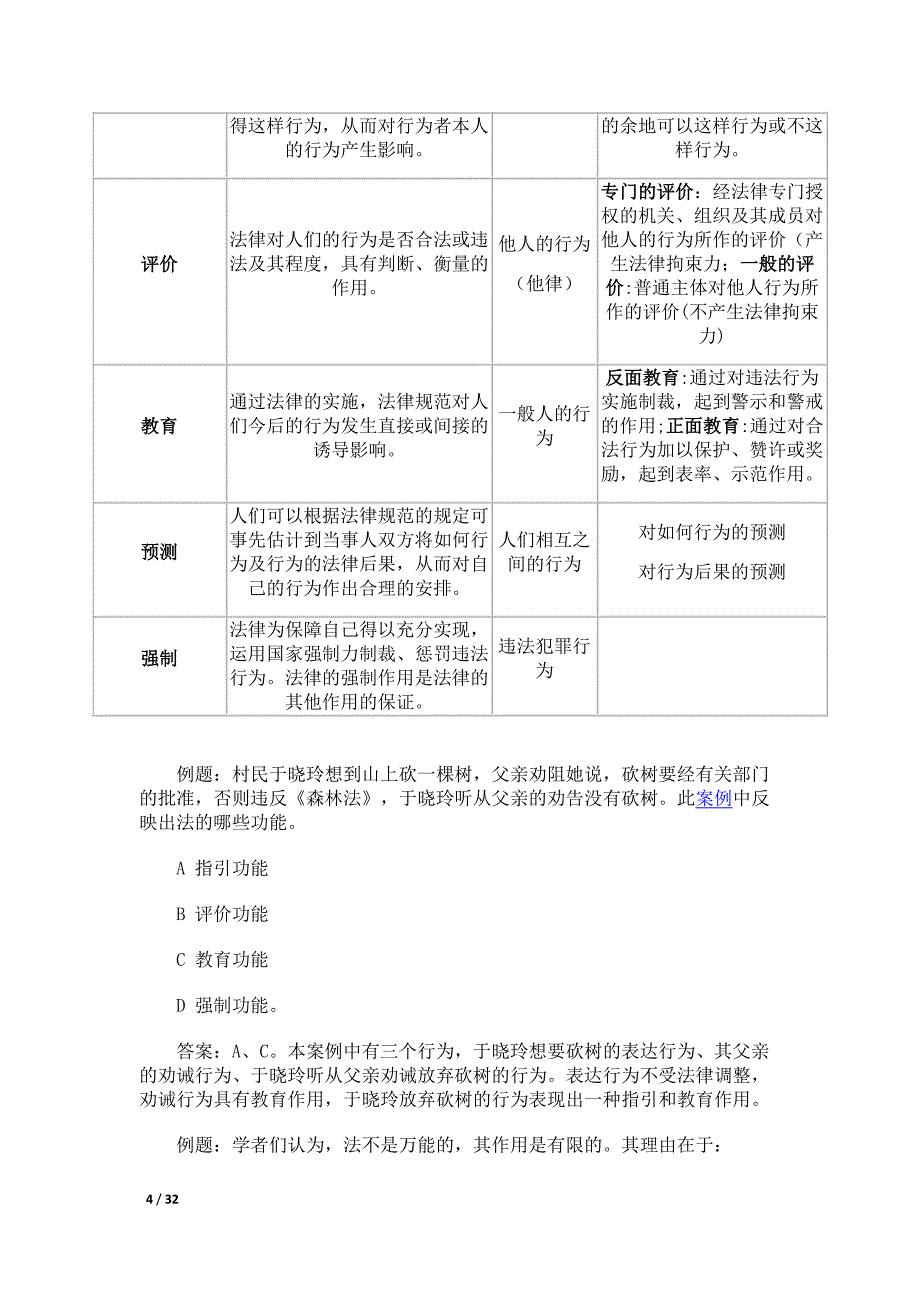 2014陕西招教考试公共基础-法理学知识详解_第4页