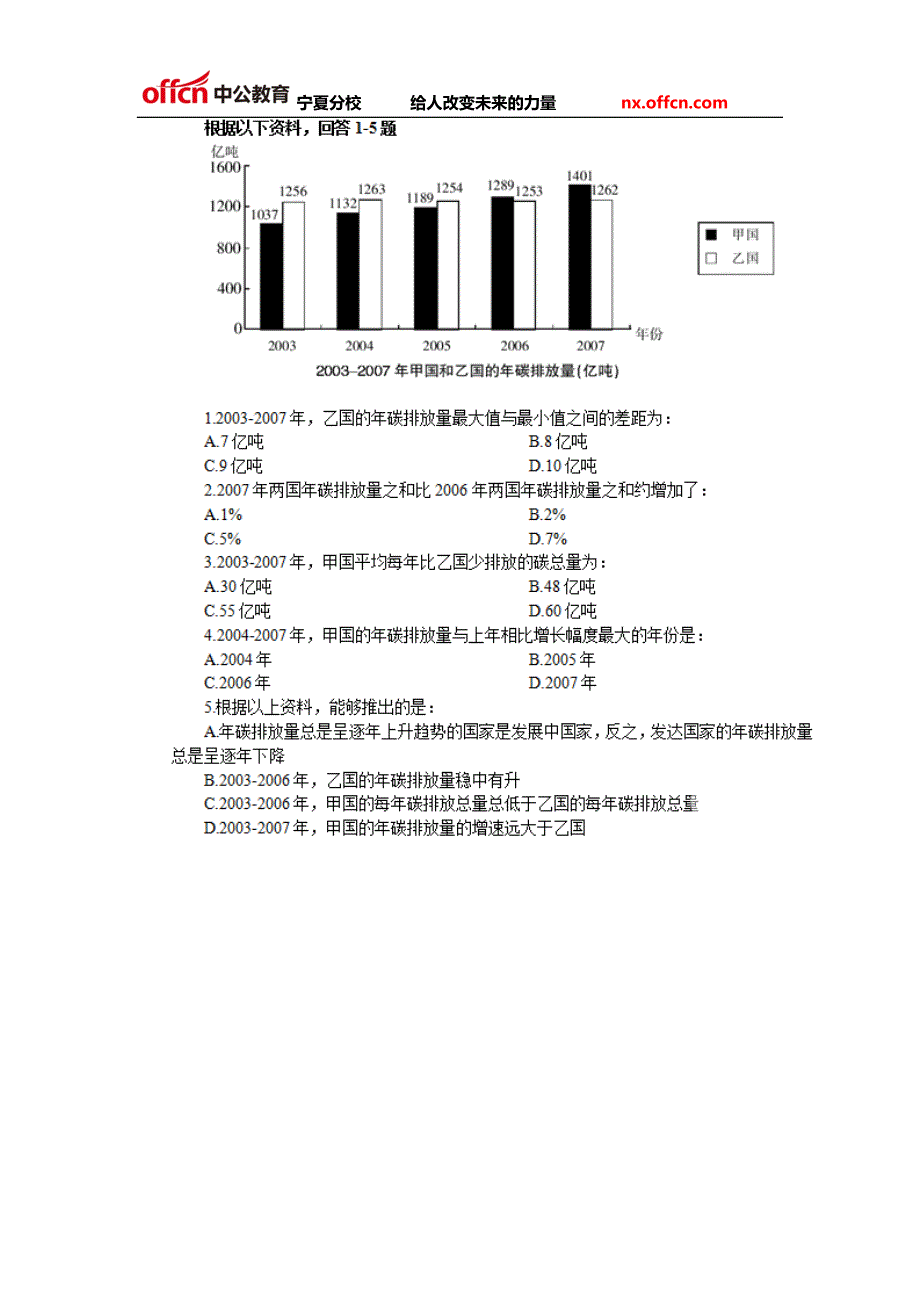 2014宁夏事业单位考试：职业能力测验每日一练(9.15)_第2页