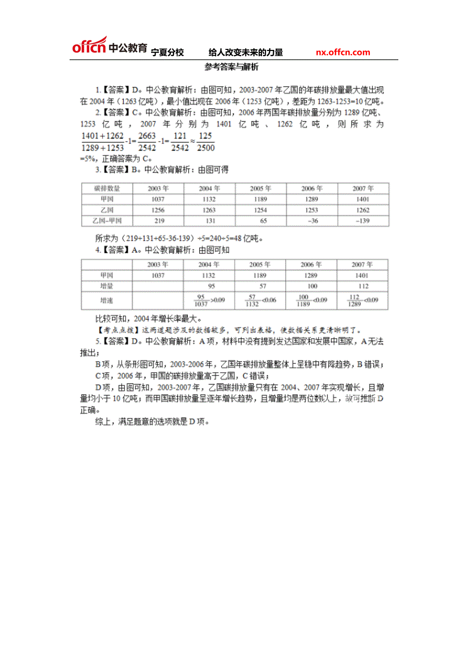 2014宁夏事业单位考试：职业能力测验每日一练(9.15)_第3页