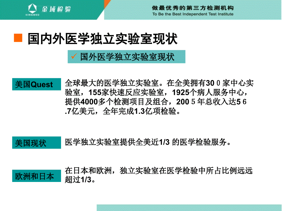 【培训课件】金域检验质量管理体系介绍_第3页