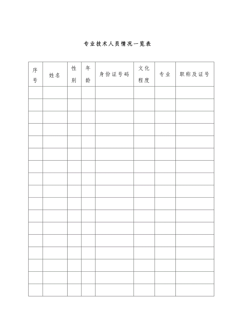 燃气器具安装维修资质审核_第4页