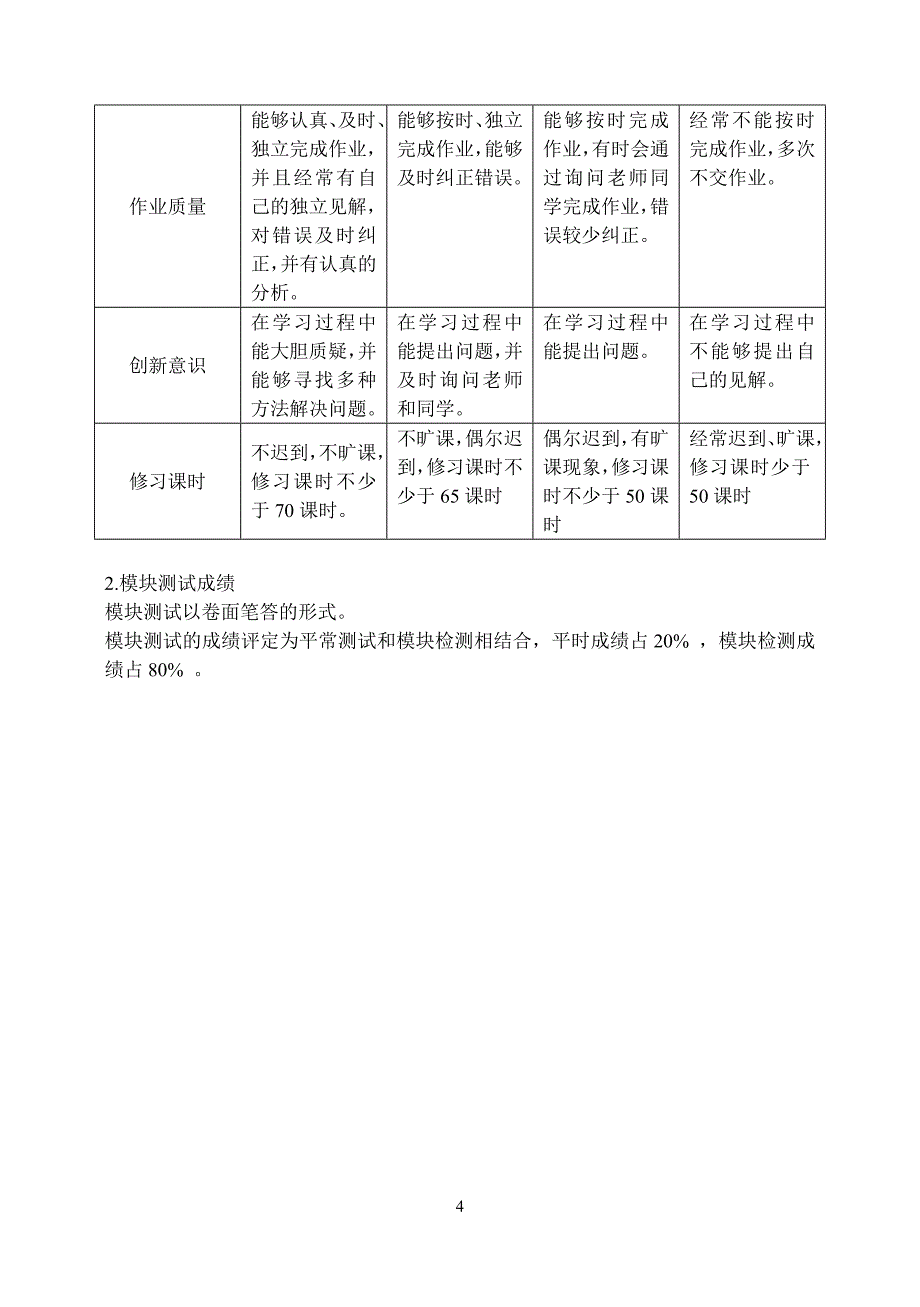 荥阳高中高一语文上期课程纲要_第4页