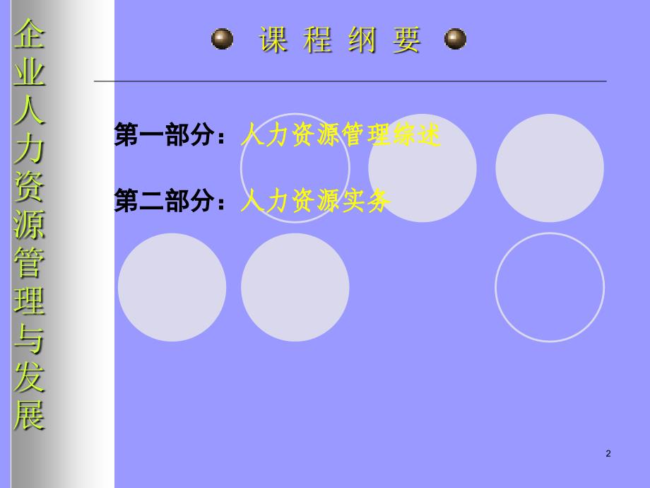 企业人力资源管理与发展_第2页
