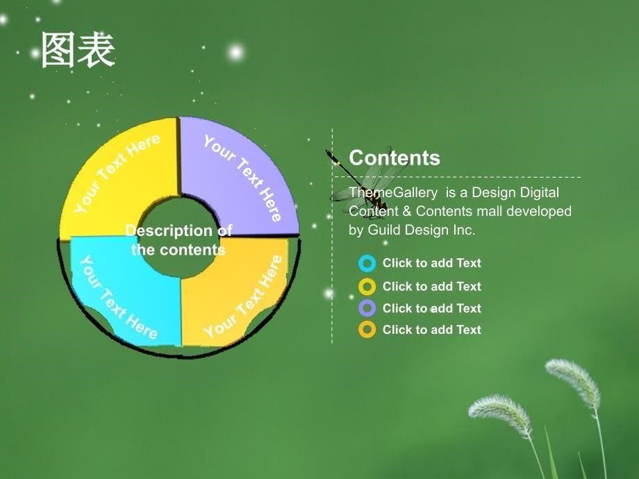 经典PPT汇报模板_第5页