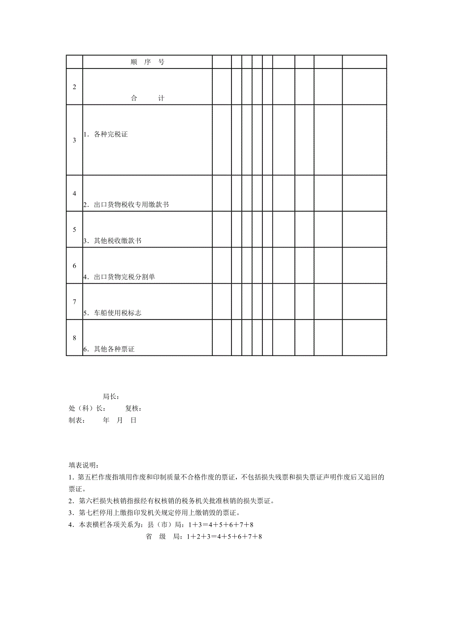 附表1票款结报手册_第3页