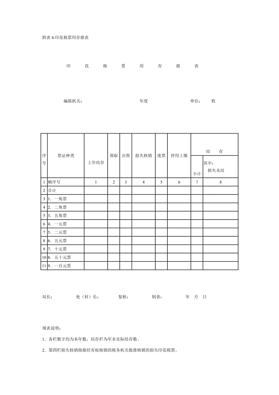 附表1票款结报手册_第4页