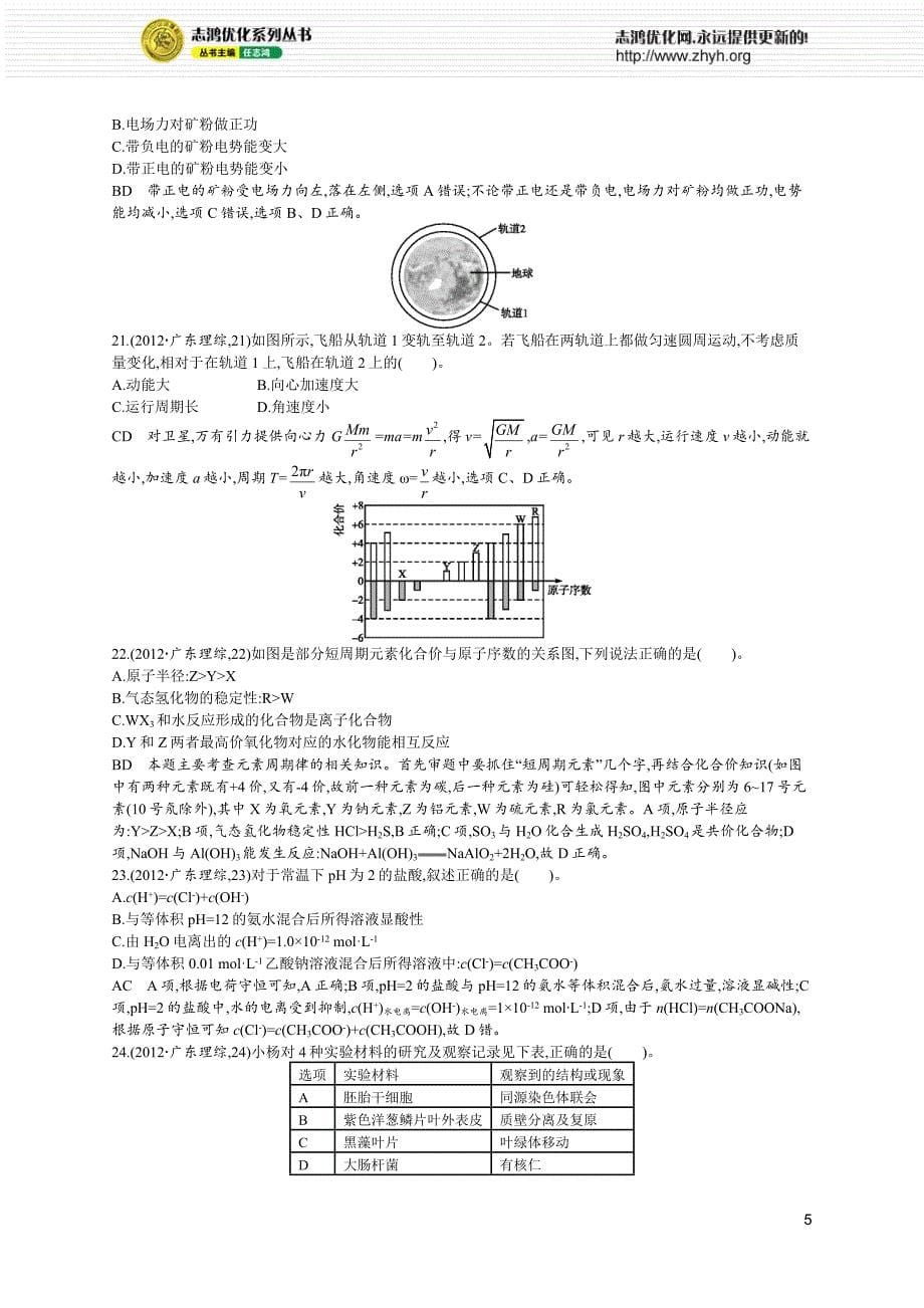 2012年普通高等学校招生全国统一考试理综(广东卷)_第5页