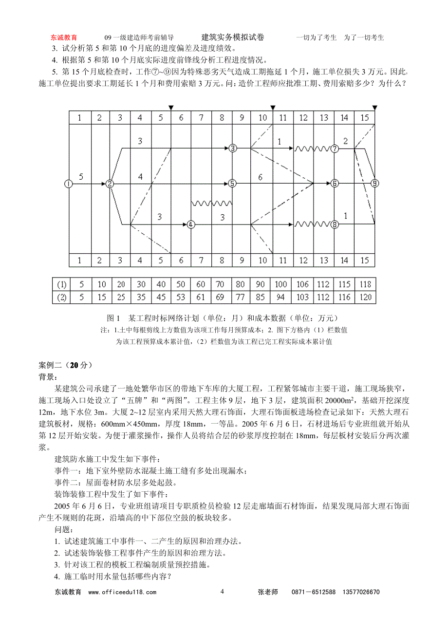 东诚教育集团一级建造师-建筑实务-模拟试卷1—230_第4页