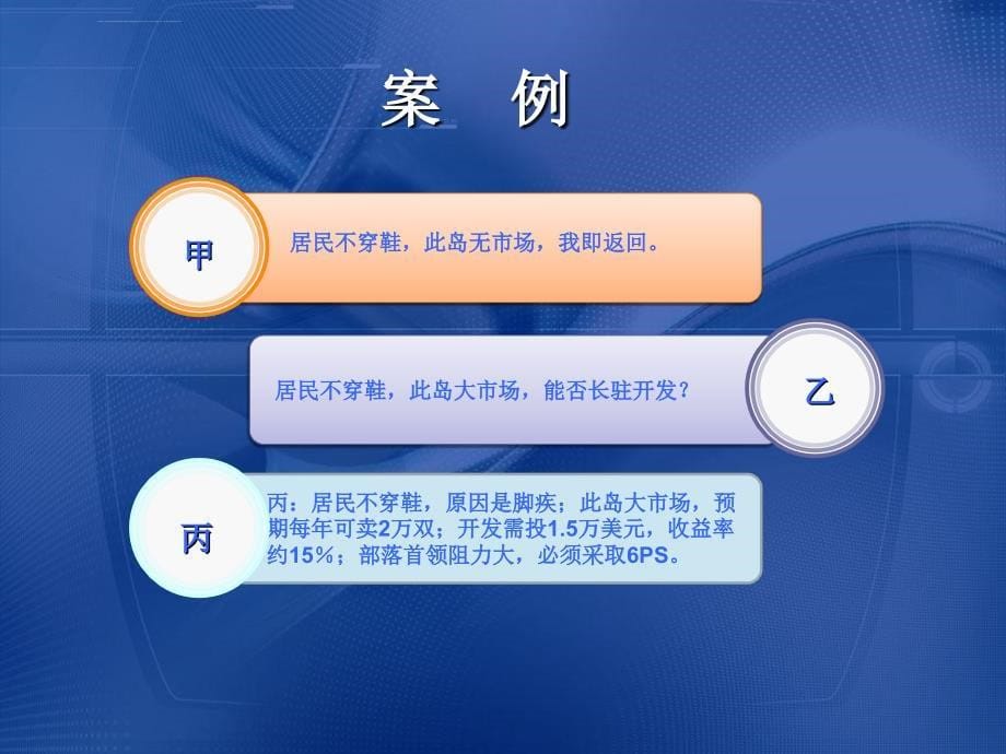 企业营销观念_第5页