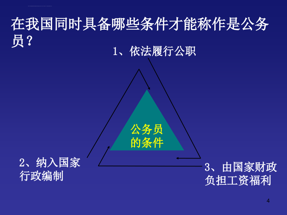 【培训课件】公务员制度教程_第4页