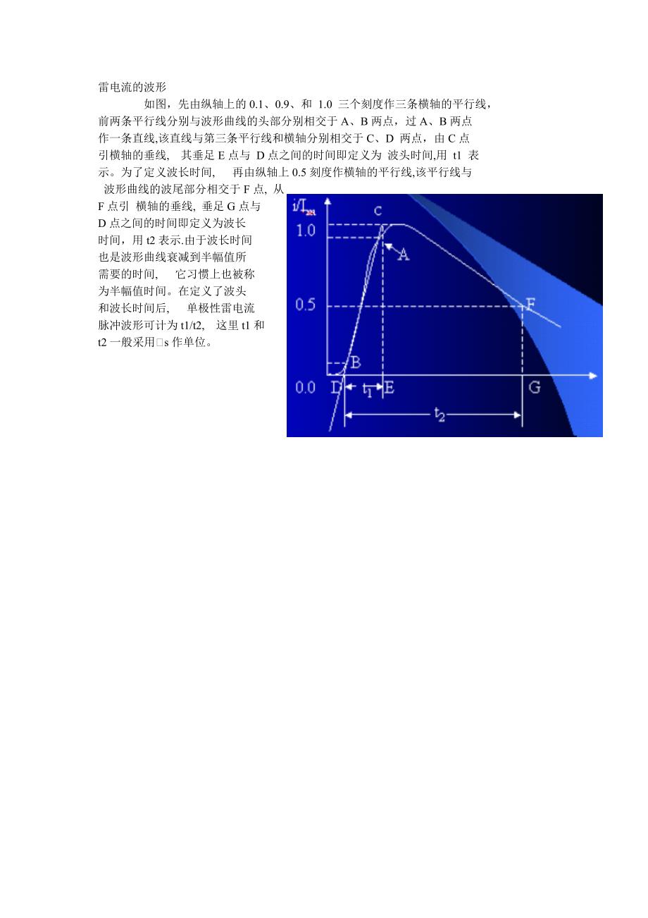 雷电流的波形_第1页