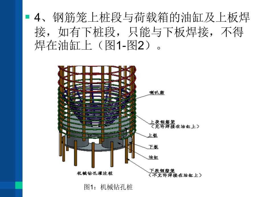 荷载箱讲解2_第3页