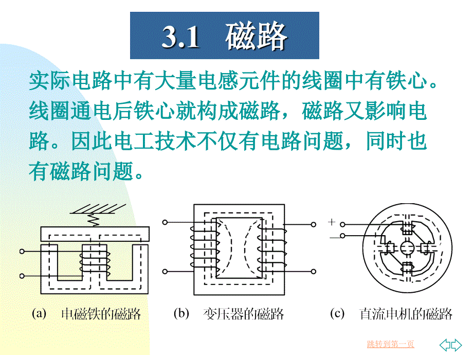 磁路和变压器_第3页