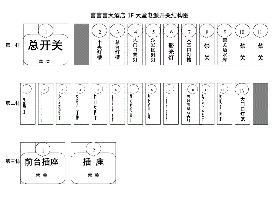 电源开关结构图_第1页