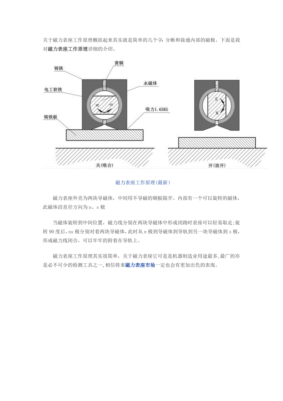 磁力表座工作原理_第1页