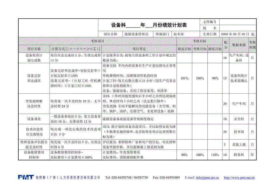 能源设备管理员绩效计划参考_第1页