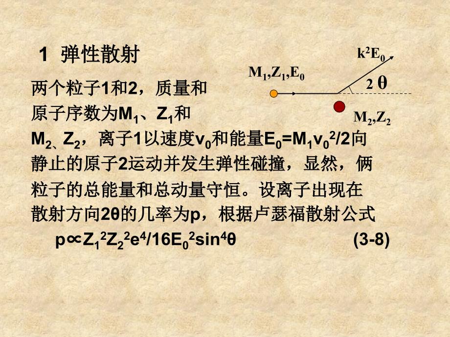 离子束与材料的相互作用_第3页