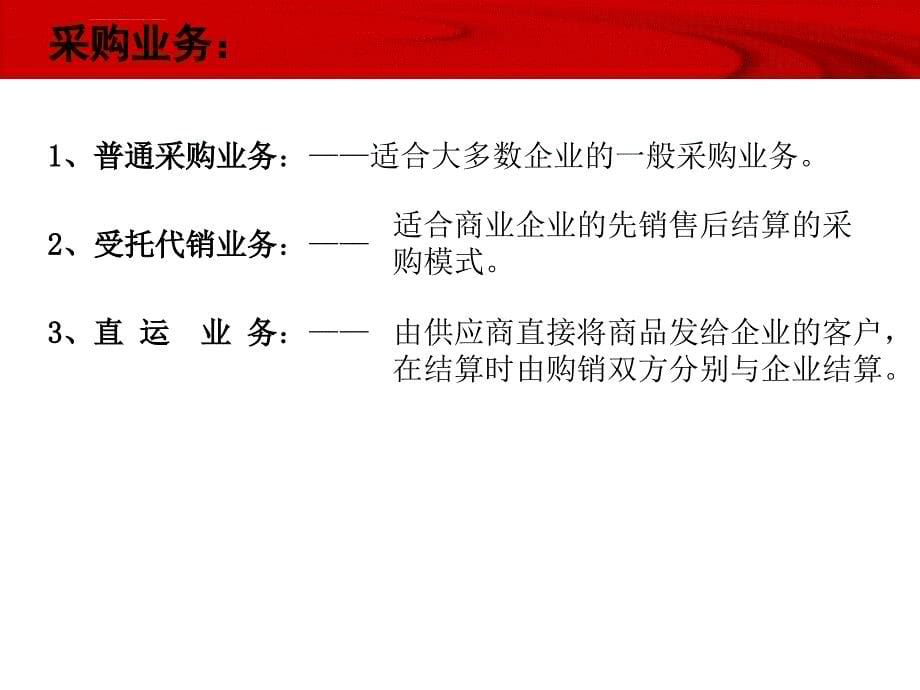 【培训课件】供应链管理培训_第5页