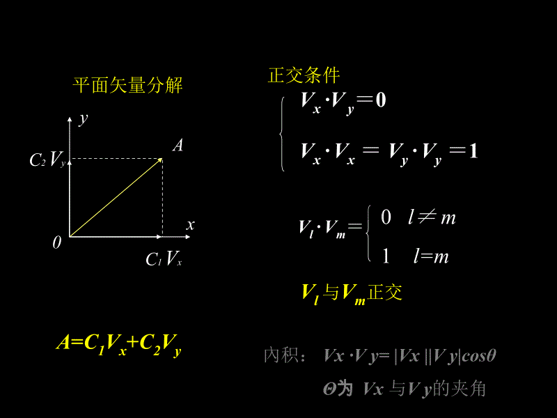 信号与线性系统分析_第四章_连续系统的频域分析_4-1课件_第5页