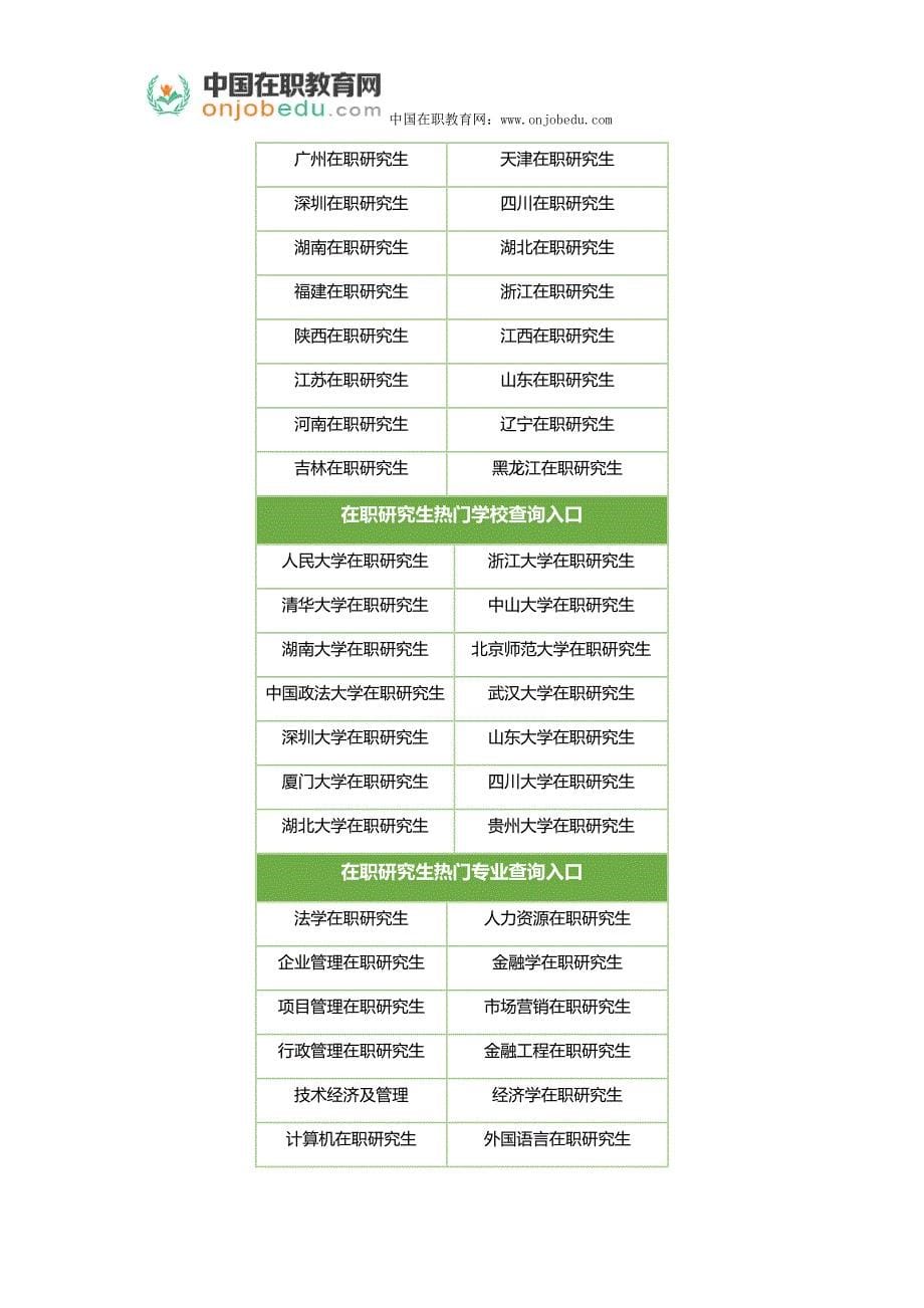 2018MBA备考计划 你制定好了吗_第5页