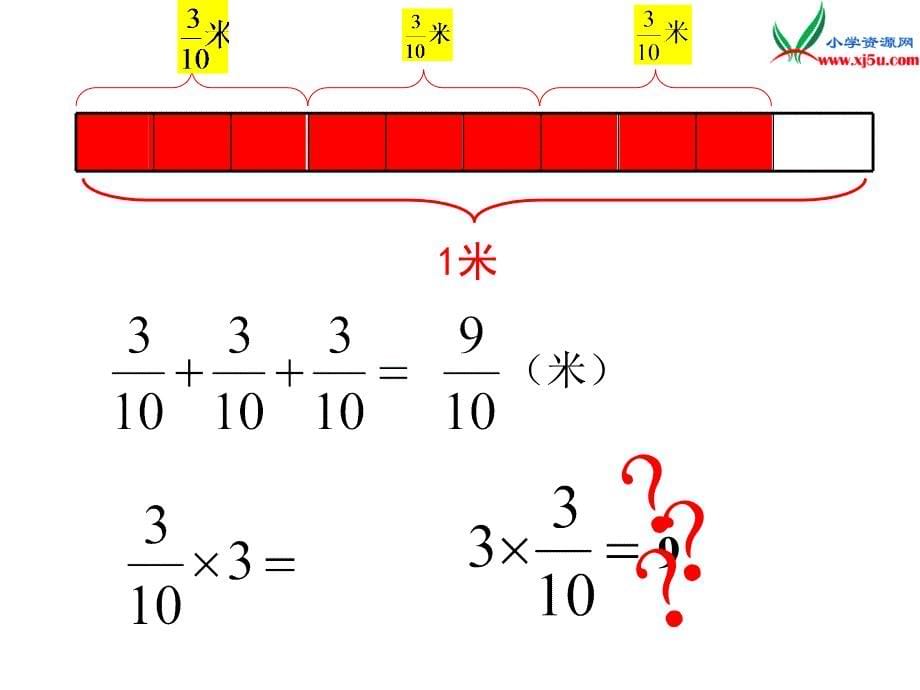 苏教版2014年秋六年级数学上册 2.1 分数乘整数课件1_第5页