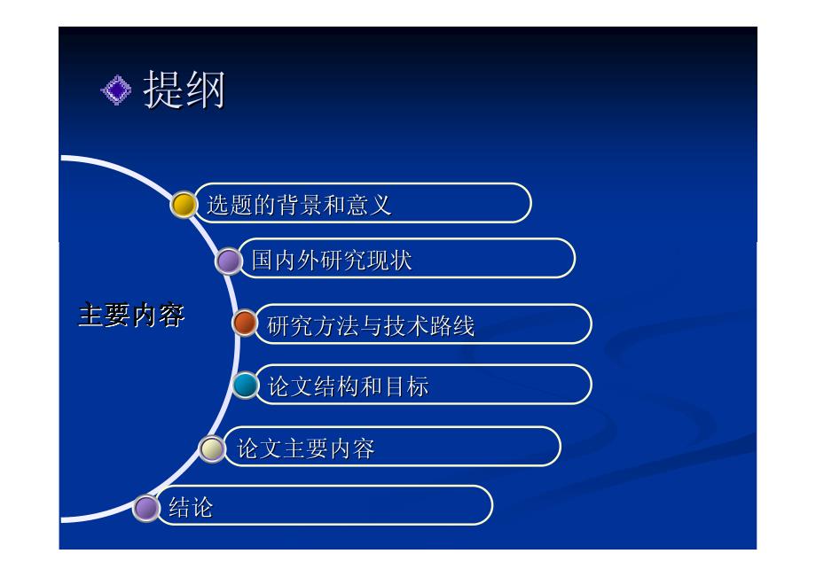 管理类信息化方向论文答辩PPT_第3页