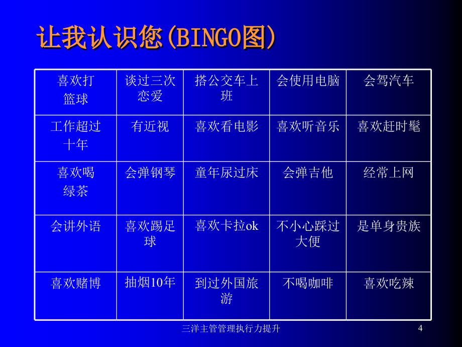 【培训课件】主管管理执行力提升_第4页