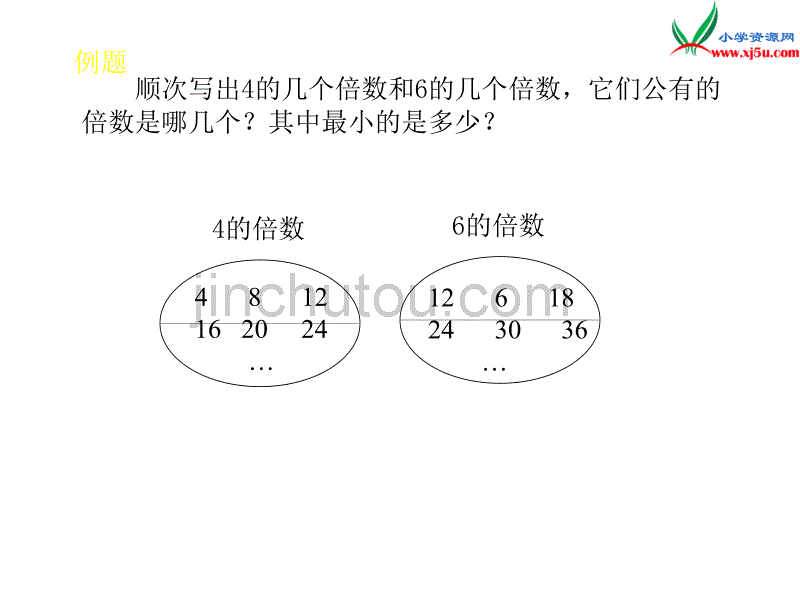 西师大版五年级数学上册 第七单元 倍数和因数《最小公倍数》课件_第5页